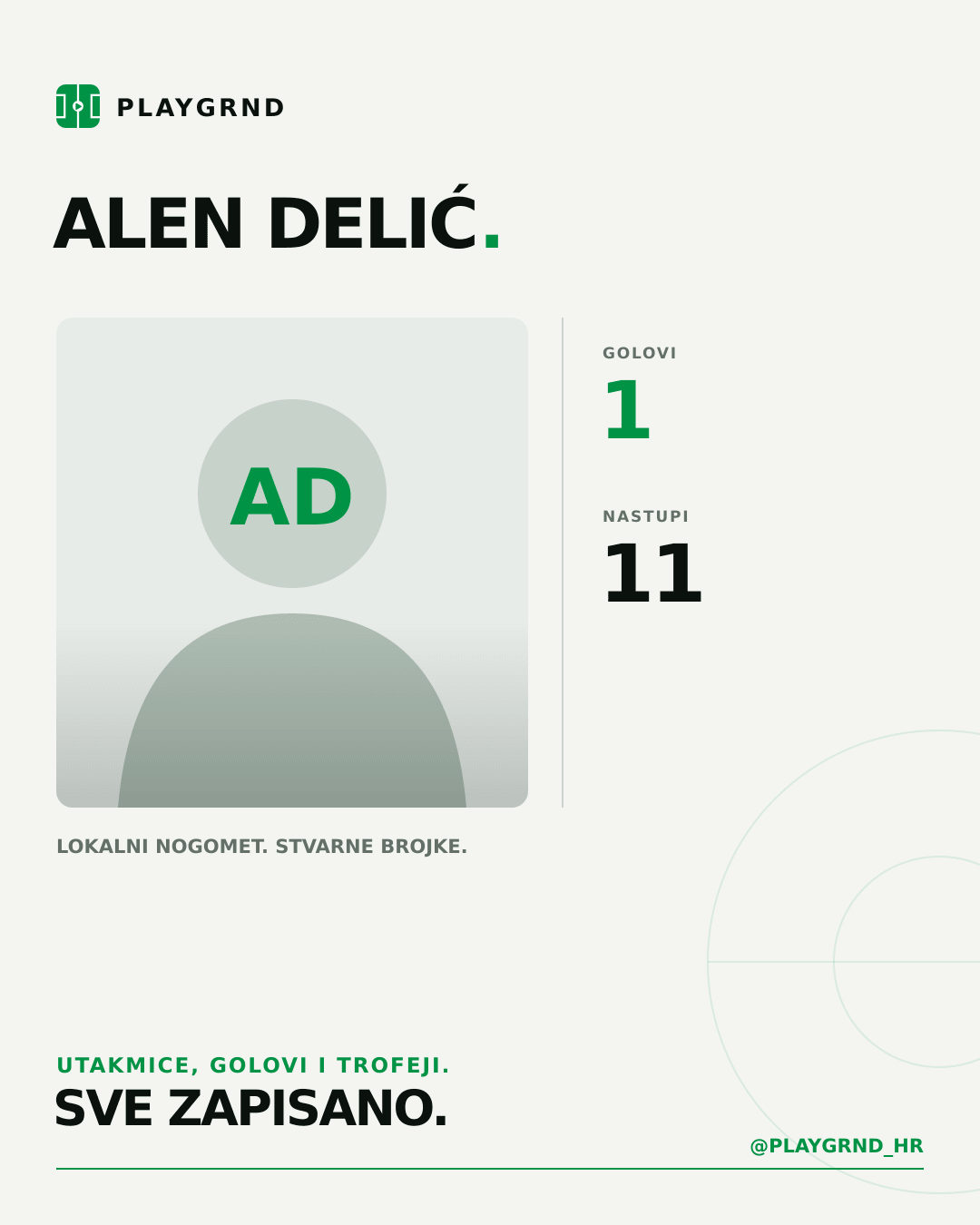 Alen Delić's PLAYGRND profile graphic
