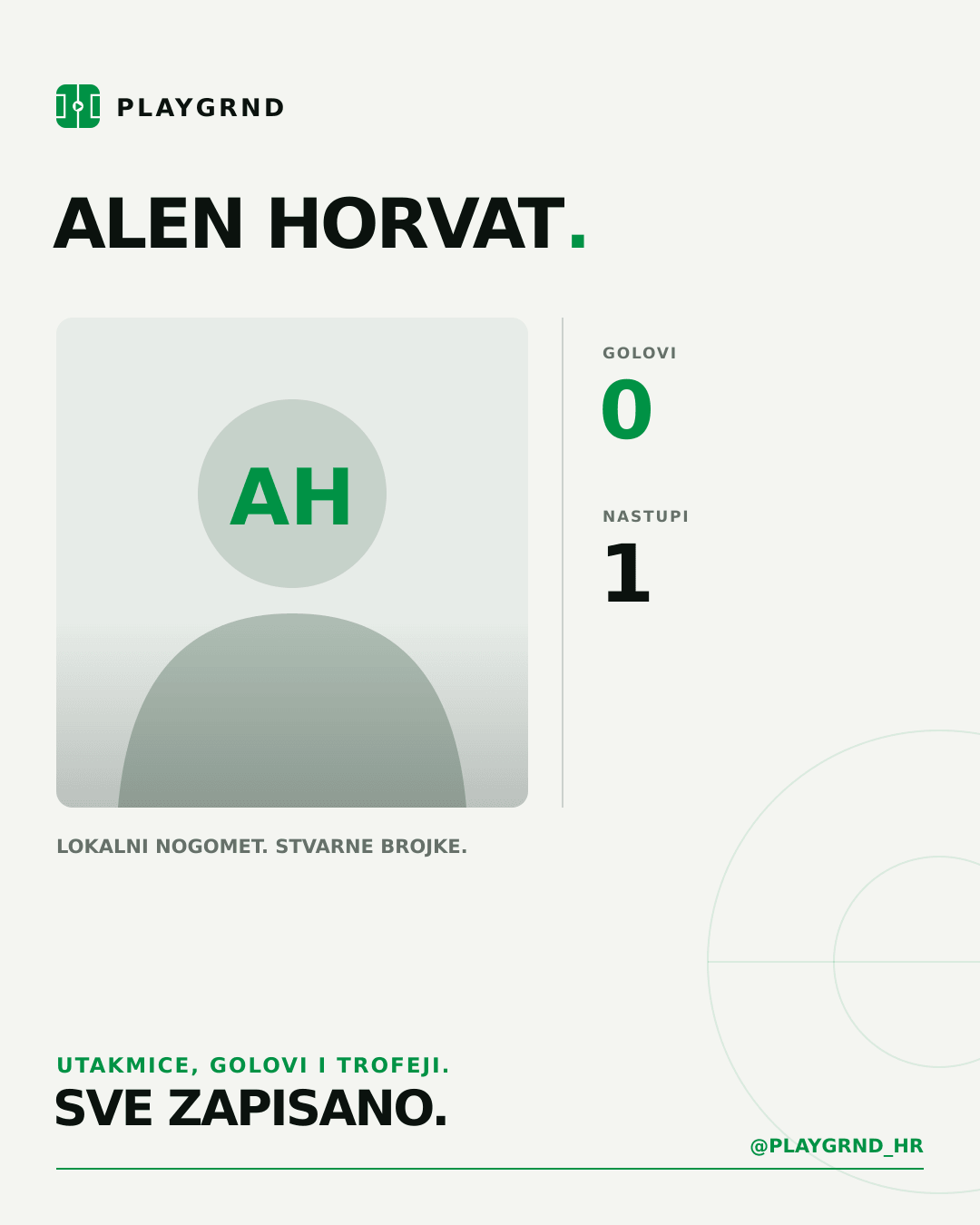 PLAYGRND grafika profila Alen Horvat