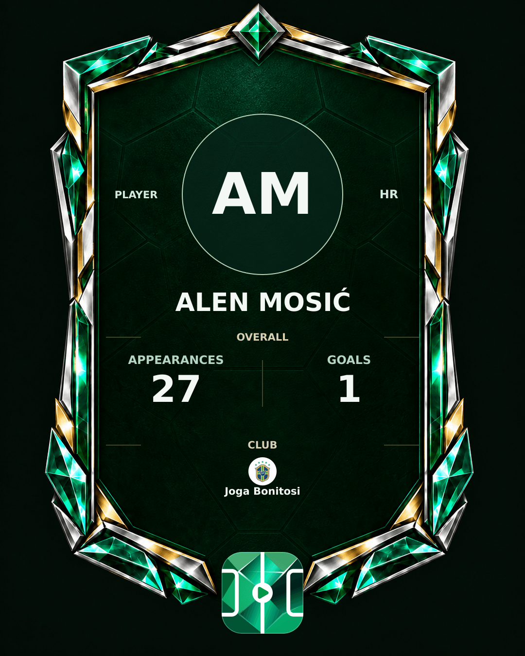 Alen Mosić's PLAYGRND profile graphic
