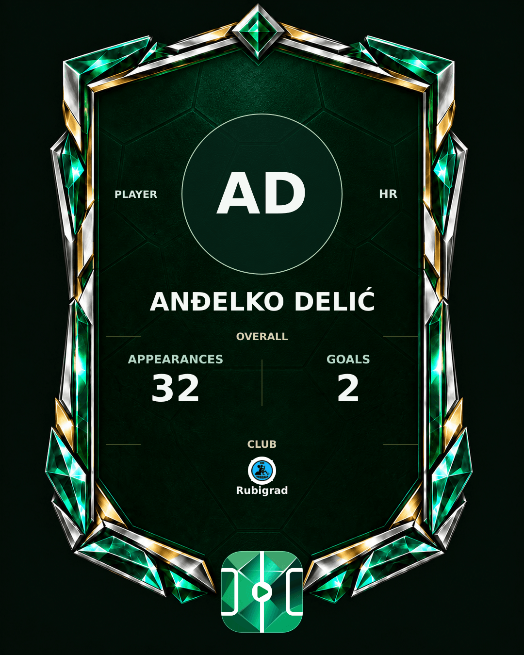 Anđelko Delić's PLAYGRND profile graphic