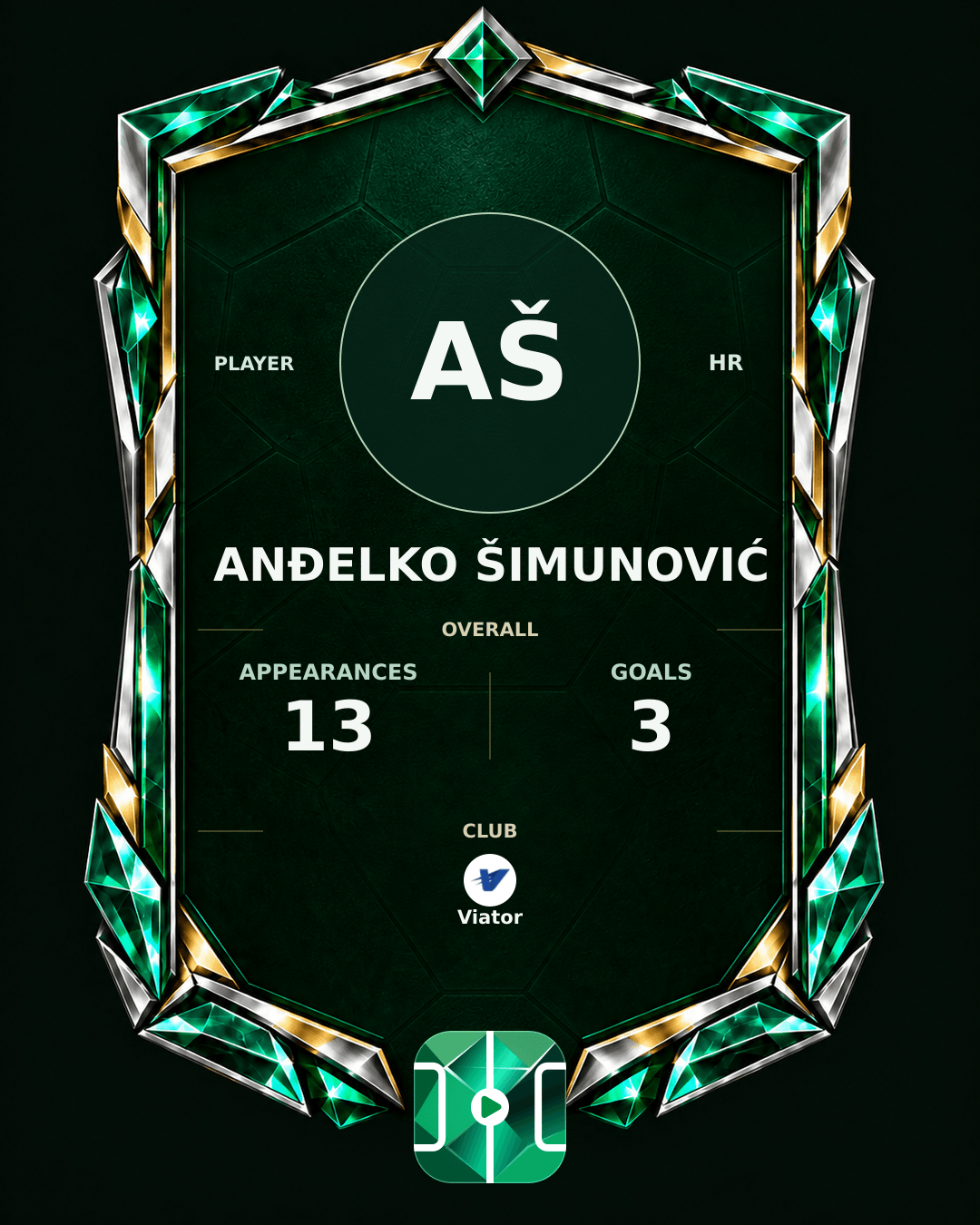 Anđelko Šimunović's PLAYGRND profile graphic