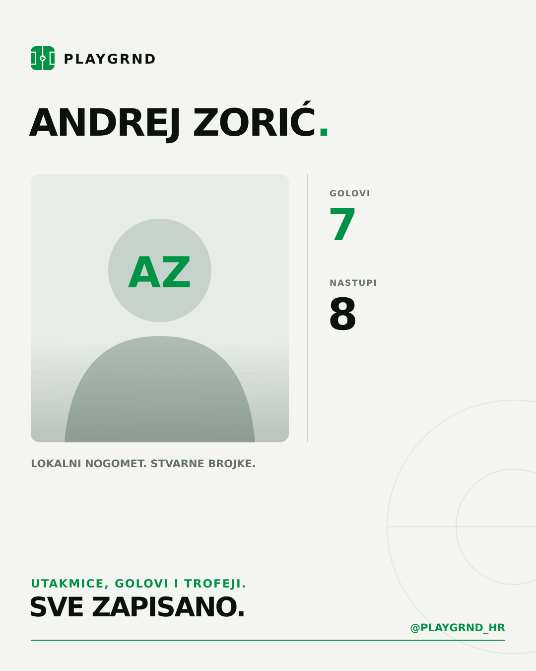 PLAYGRND grafika profila Andrej Zorić