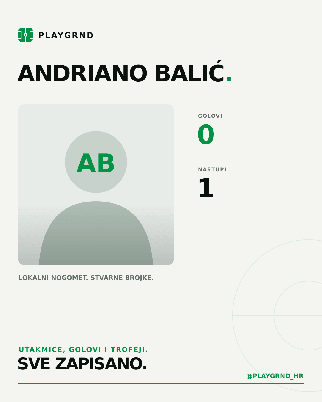 PLAYGRND grafika profila Andriano Balić