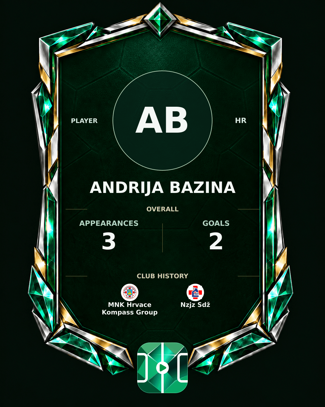 Andrija Bazina's PLAYGRND profile graphic