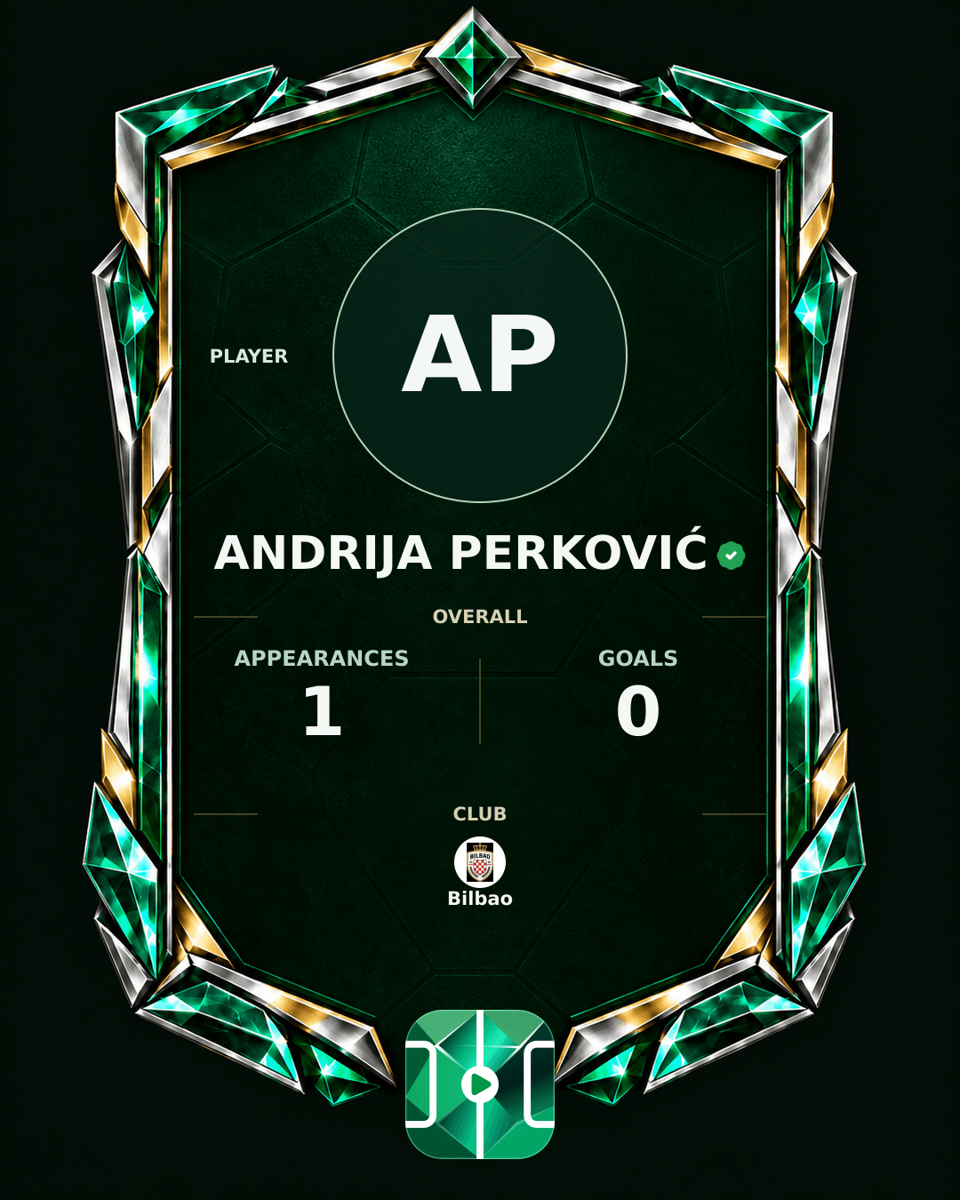 Andrija Perković's PLAYGRND profile graphic