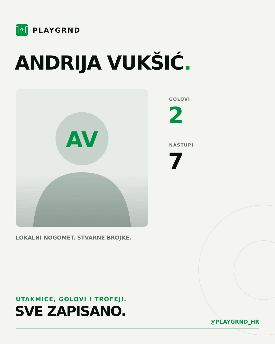 Andrija Vukšić's PLAYGRND profile graphic