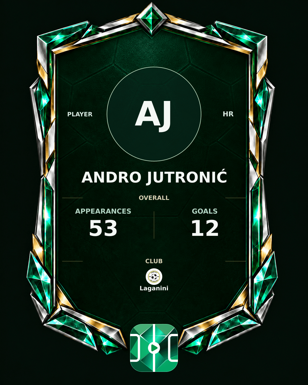 Andro Jutronić's PLAYGRND profile graphic