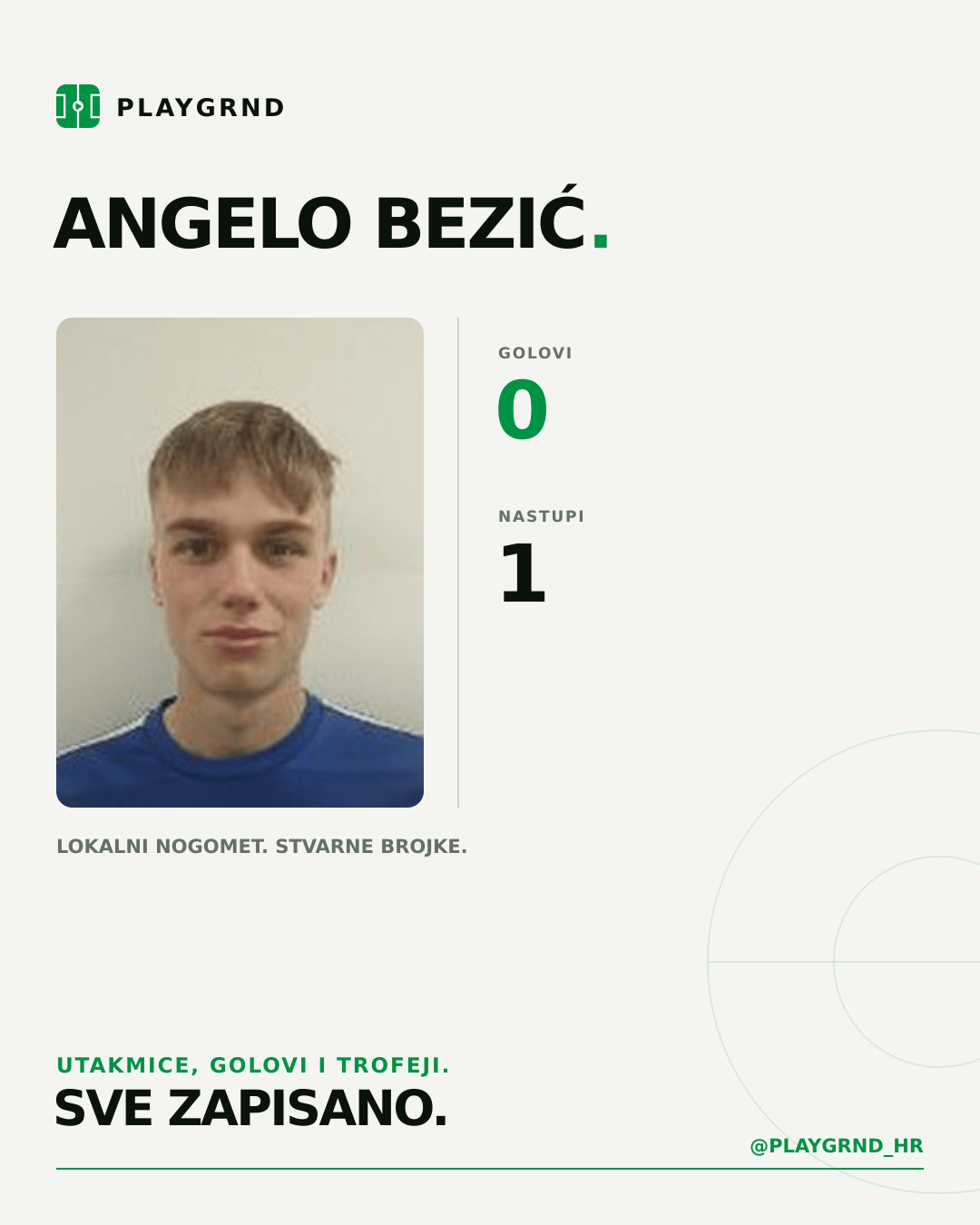 PLAYGRND grafika profila Angelo Bezić