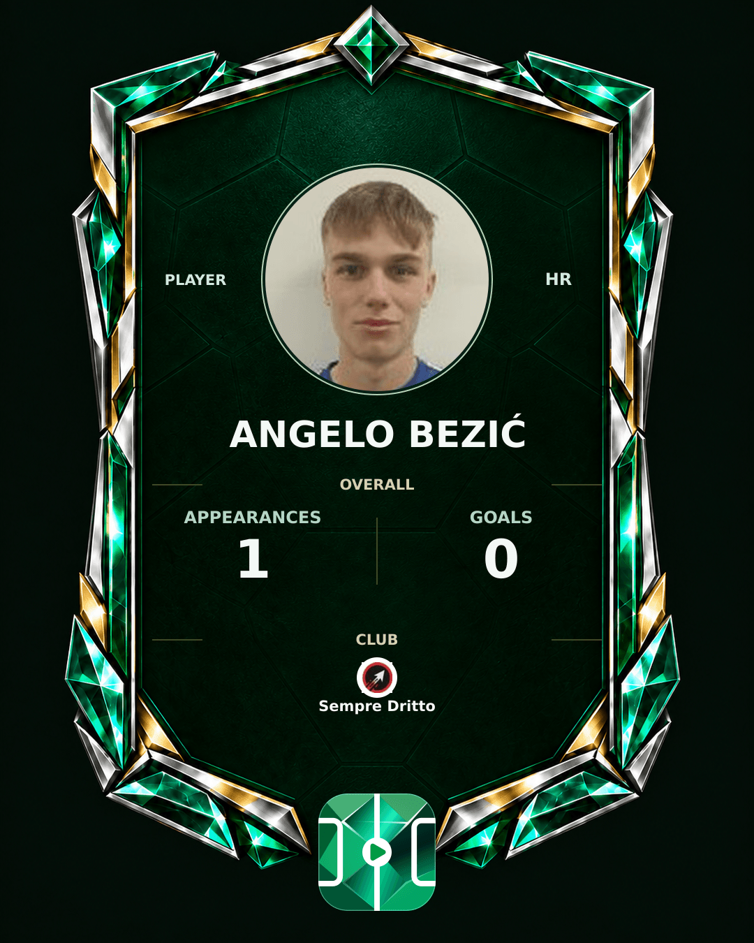 Angelo Bezić's PLAYGRND profile graphic