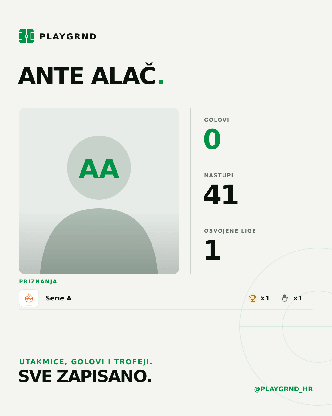 PLAYGRND grafika profila Ante Alač