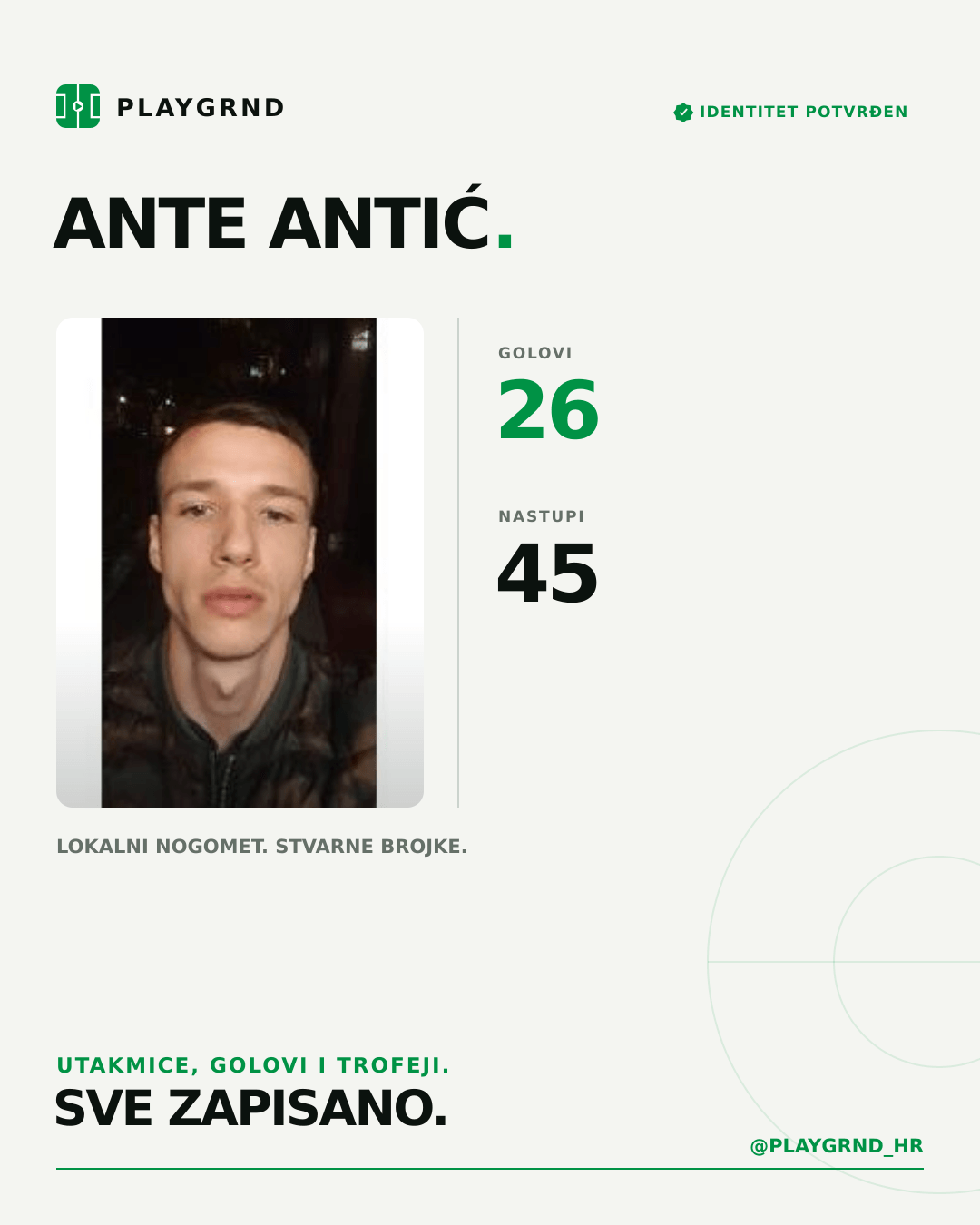 PLAYGRND grafika profila Ante Antić