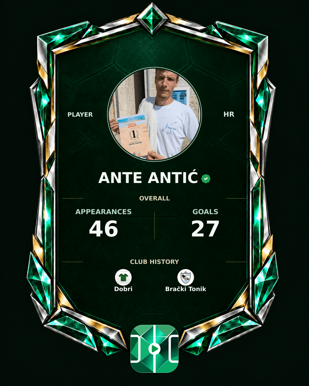 Ante Antić's PLAYGRND profile graphic