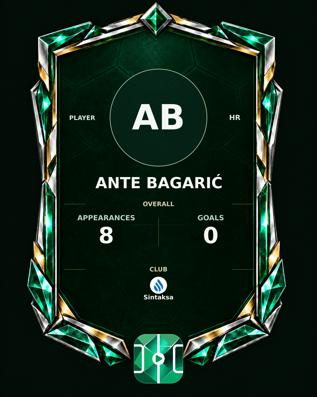 Ante Bagarić's PLAYGRND profile graphic