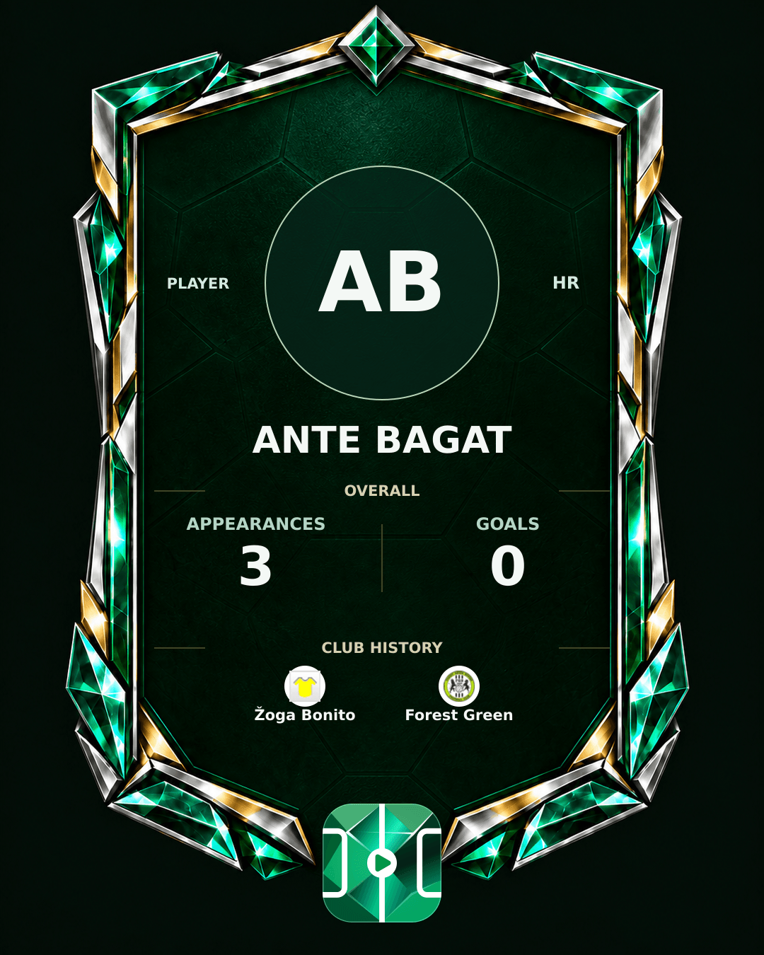 Ante Bagat's PLAYGRND profile graphic