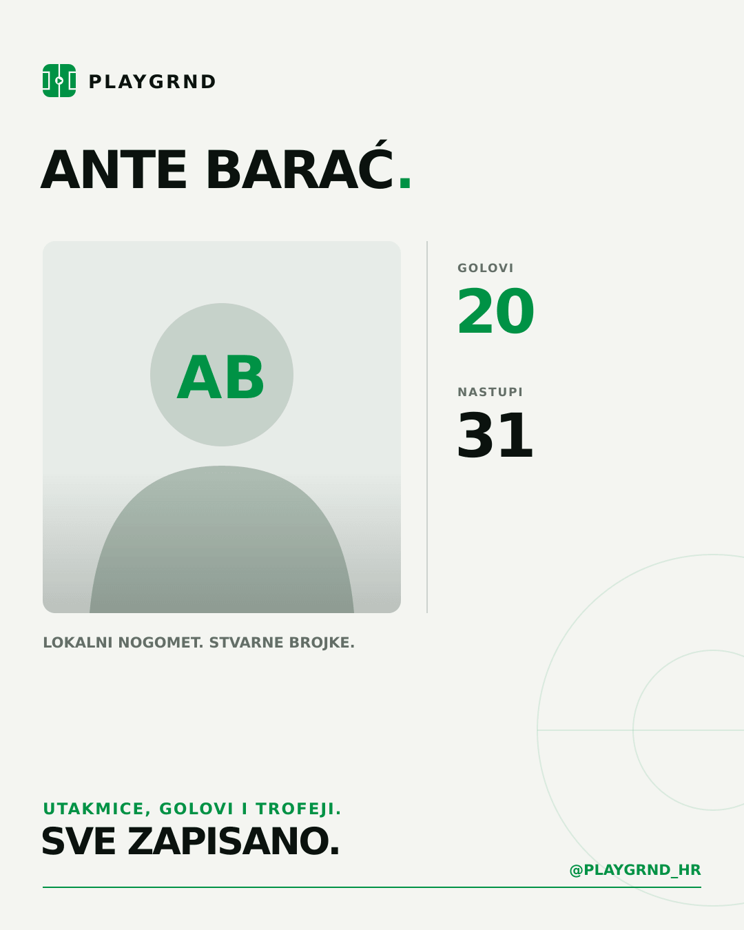 PLAYGRND grafika profila Ante Barać