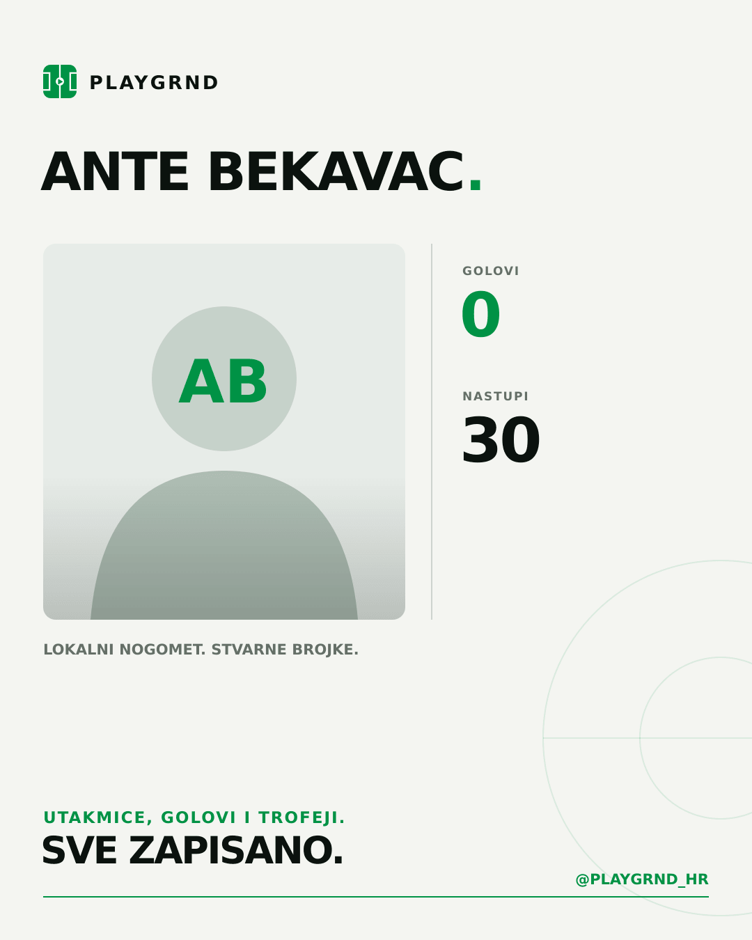 PLAYGRND grafika profila Ante Bekavac