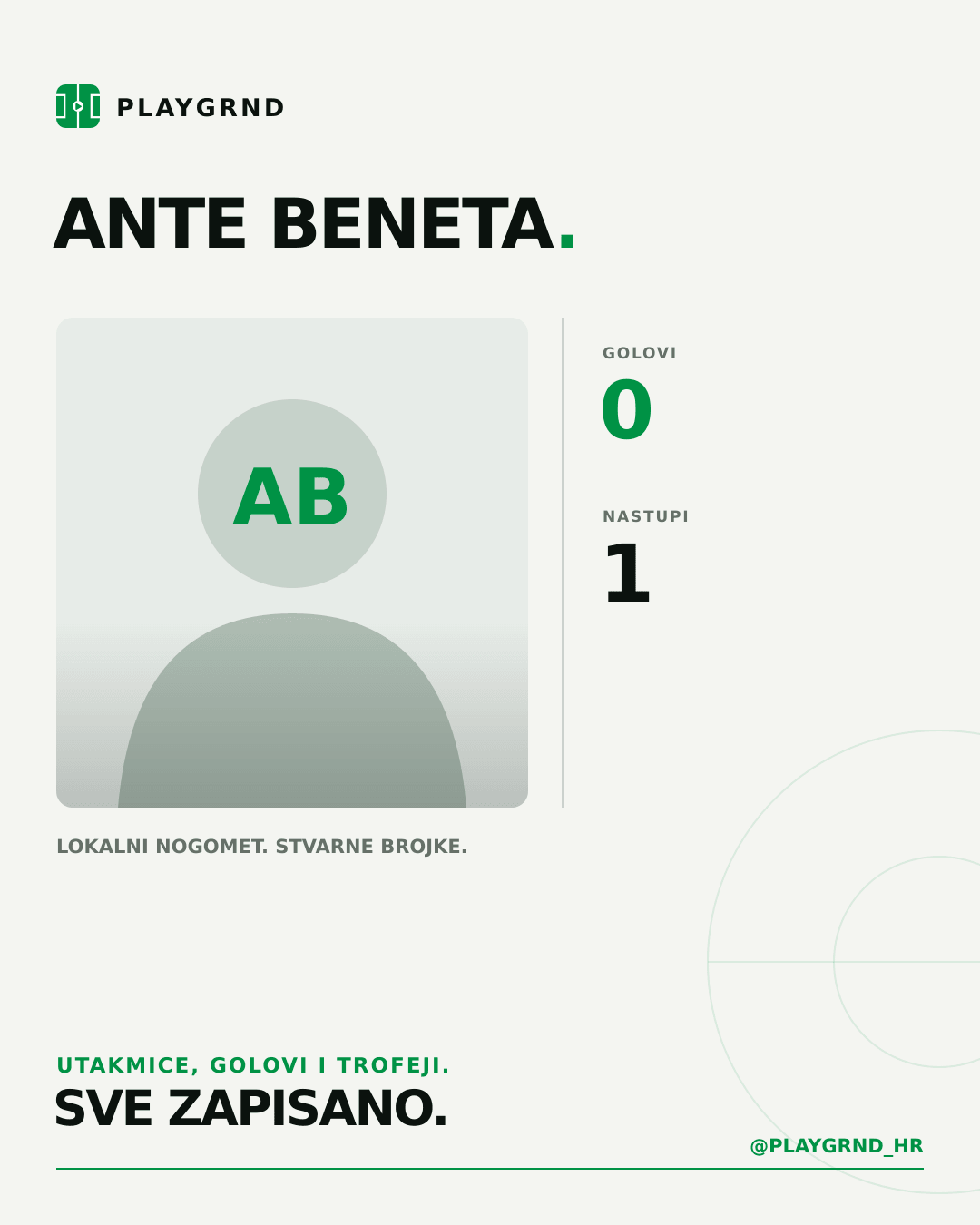 PLAYGRND grafika profila Ante Beneta