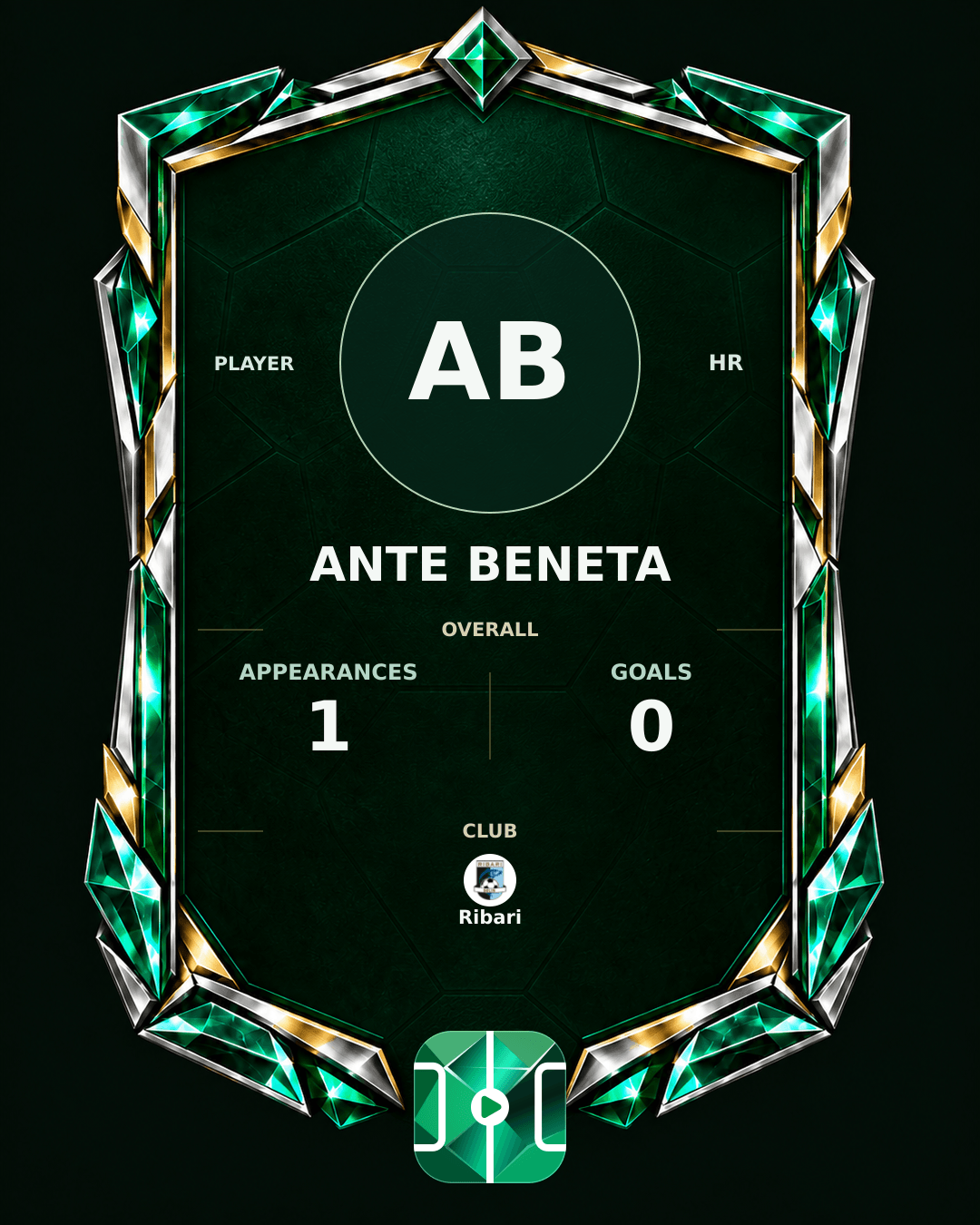 Ante Beneta's PLAYGRND profile graphic
