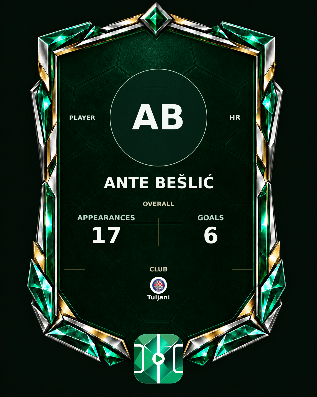 Ante Bešlić's PLAYGRND profile graphic