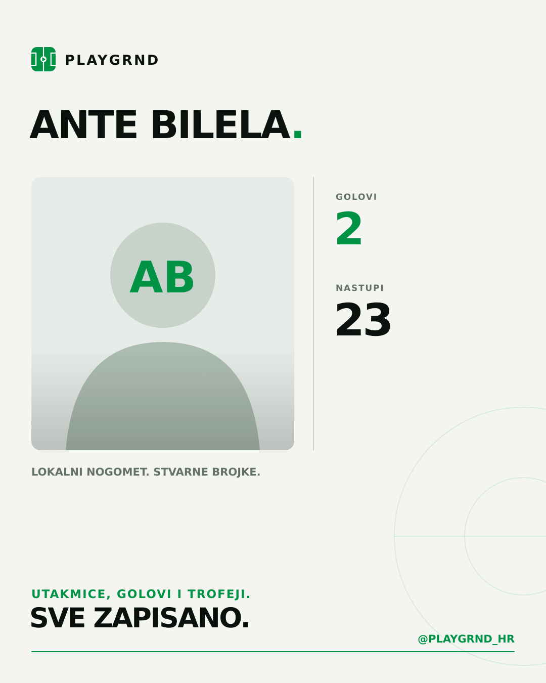 PLAYGRND grafika profila Ante Bilela
