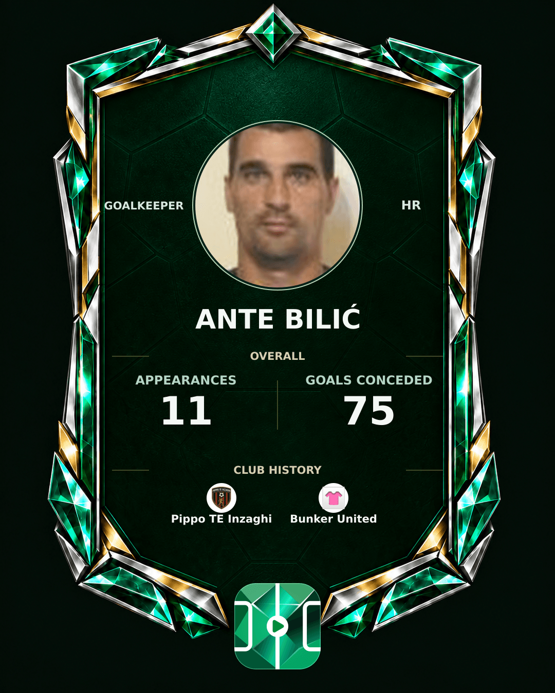 Ante Bilić's PLAYGRND profile graphic