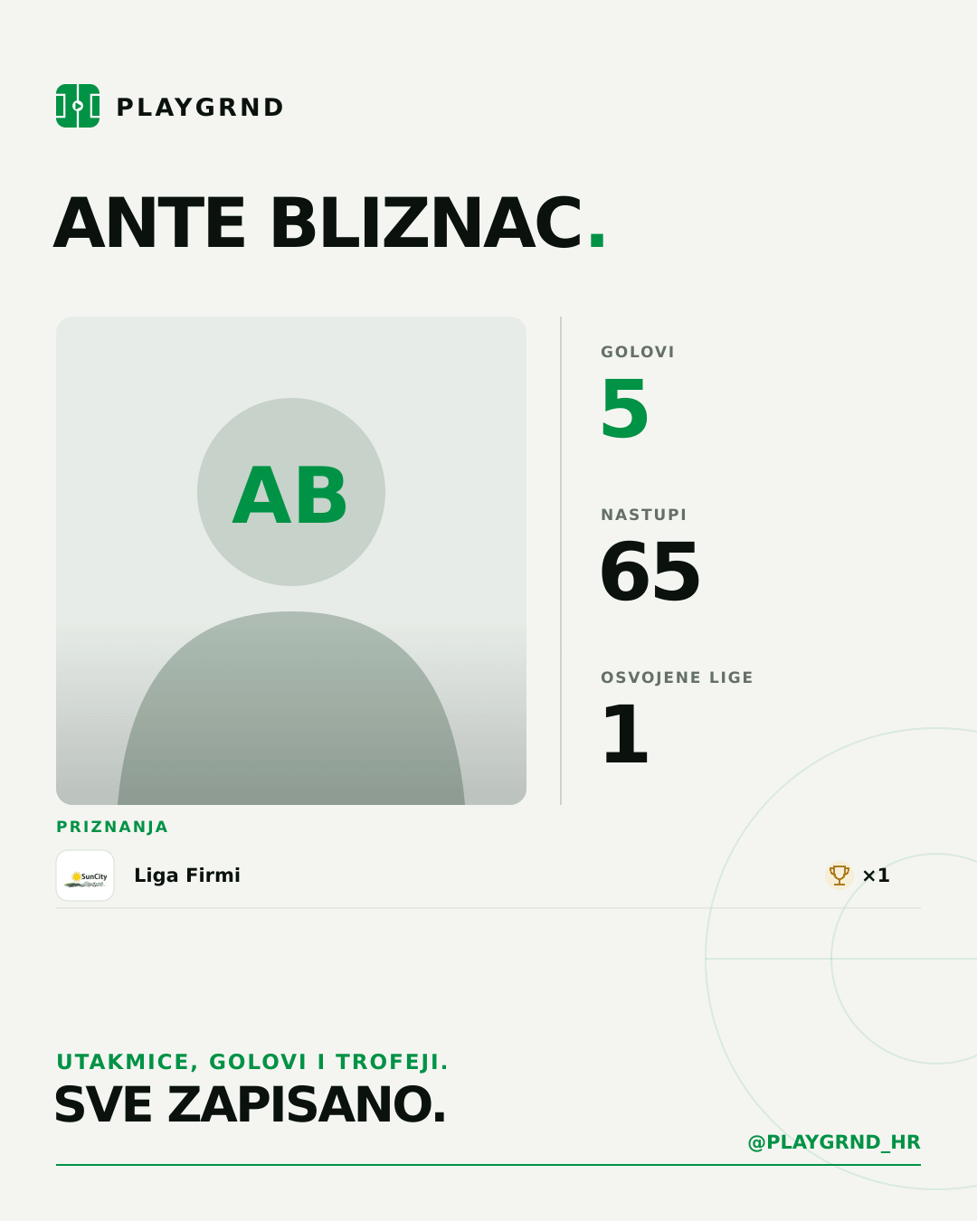 Ante Bliznac's PLAYGRND profile graphic