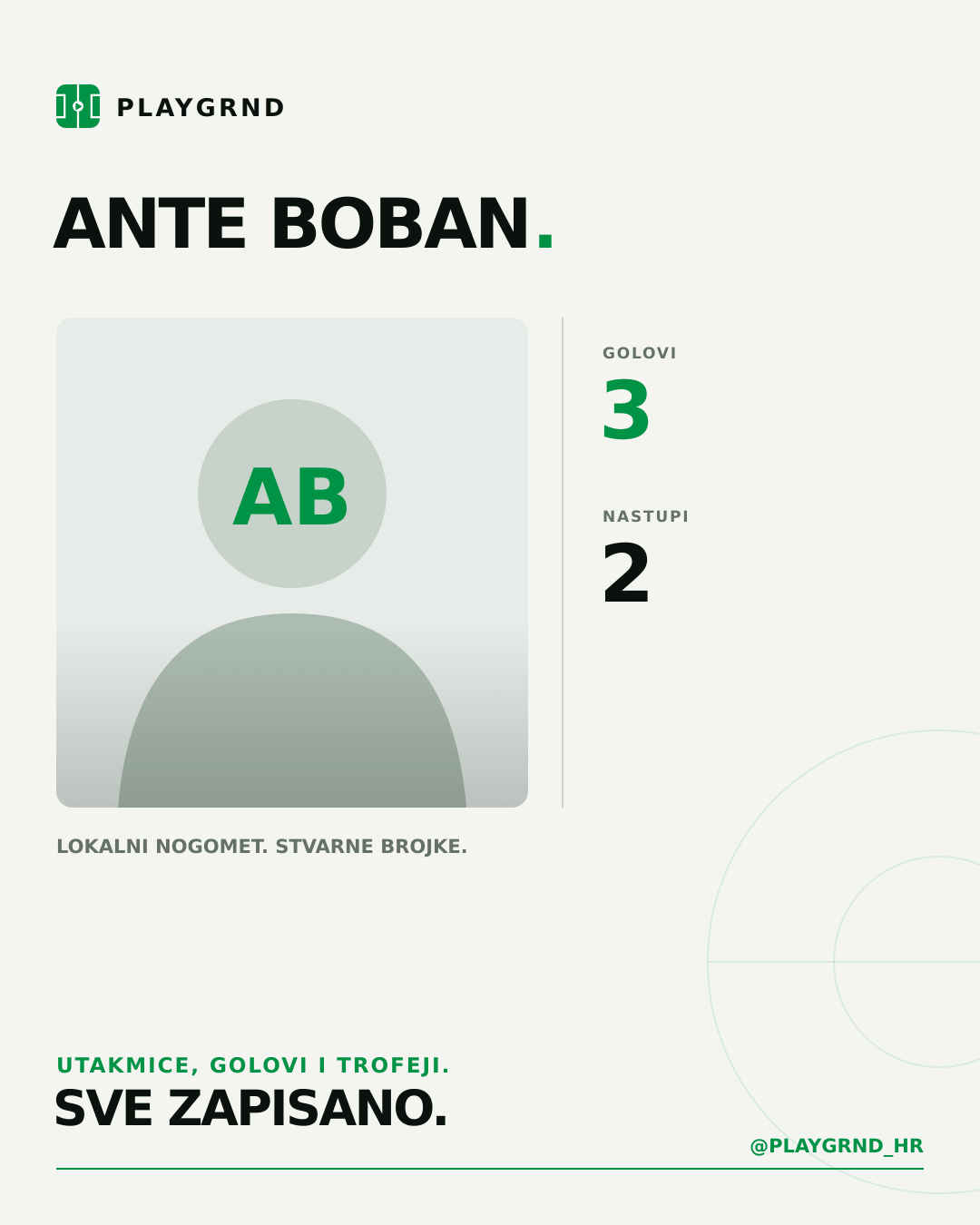 PLAYGRND grafika profila Ante Boban