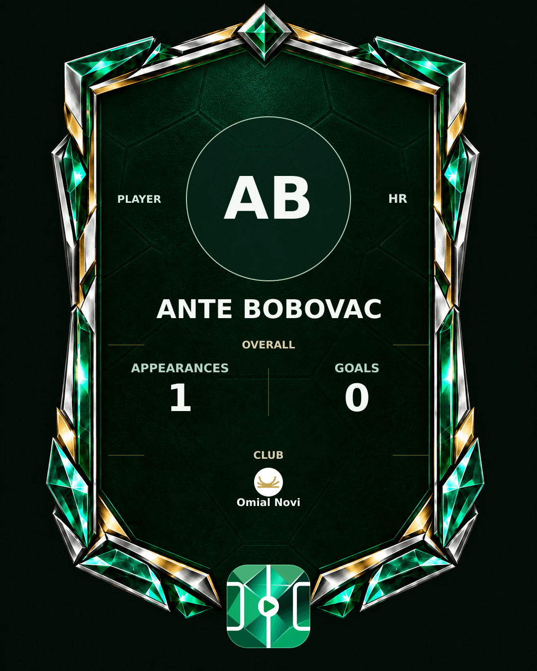 Ante Bobovac's PLAYGRND profile graphic
