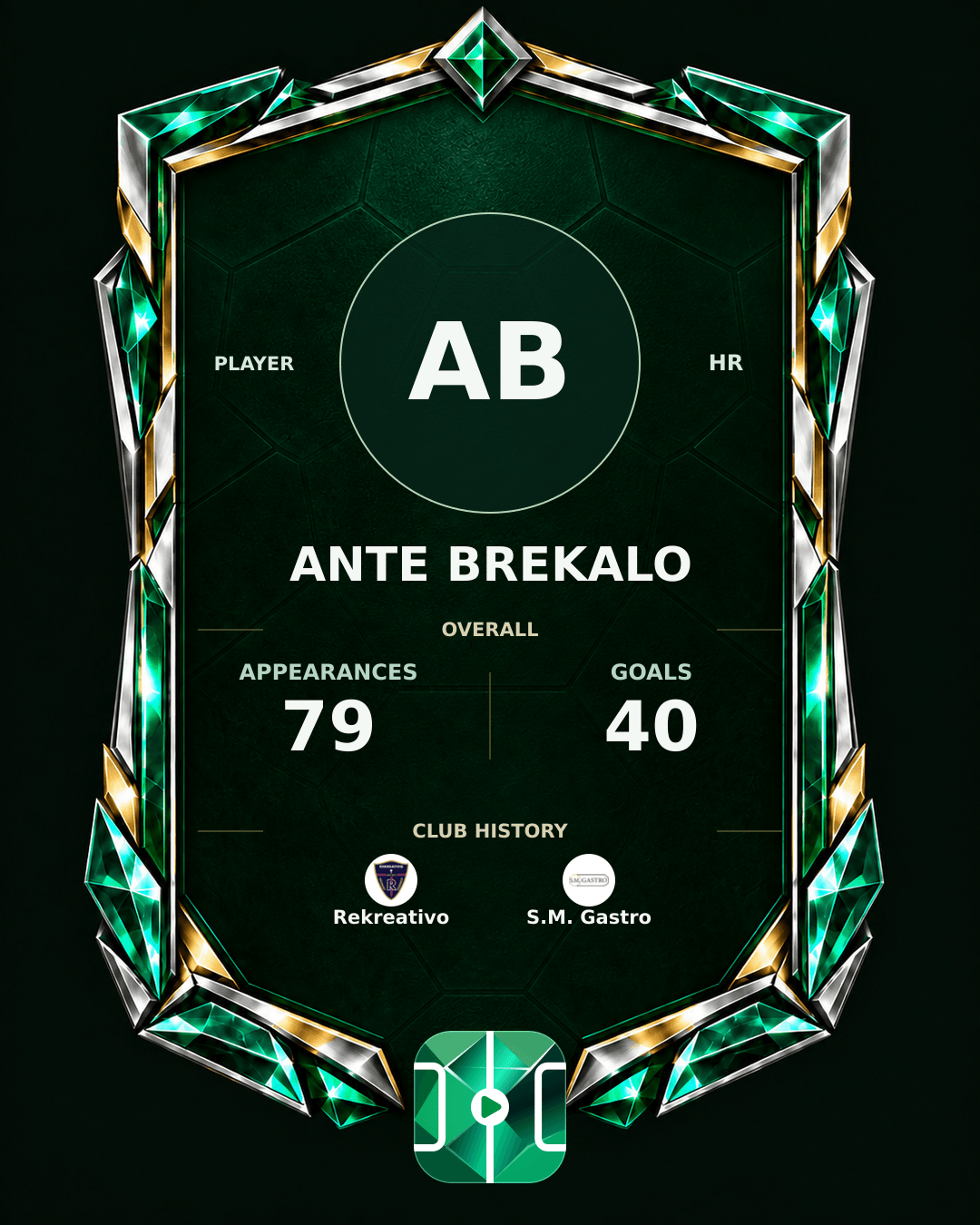 Ante Brekalo's PLAYGRND profile graphic