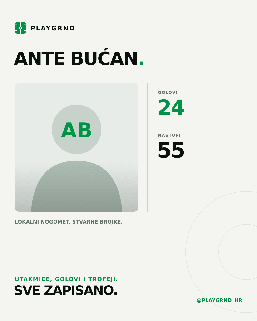 PLAYGRND grafika profila Ante Bućan