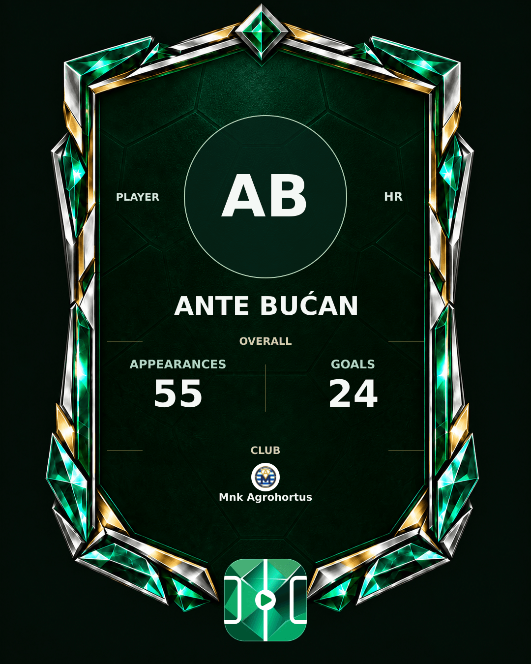 Ante Bućan's PLAYGRND profile graphic