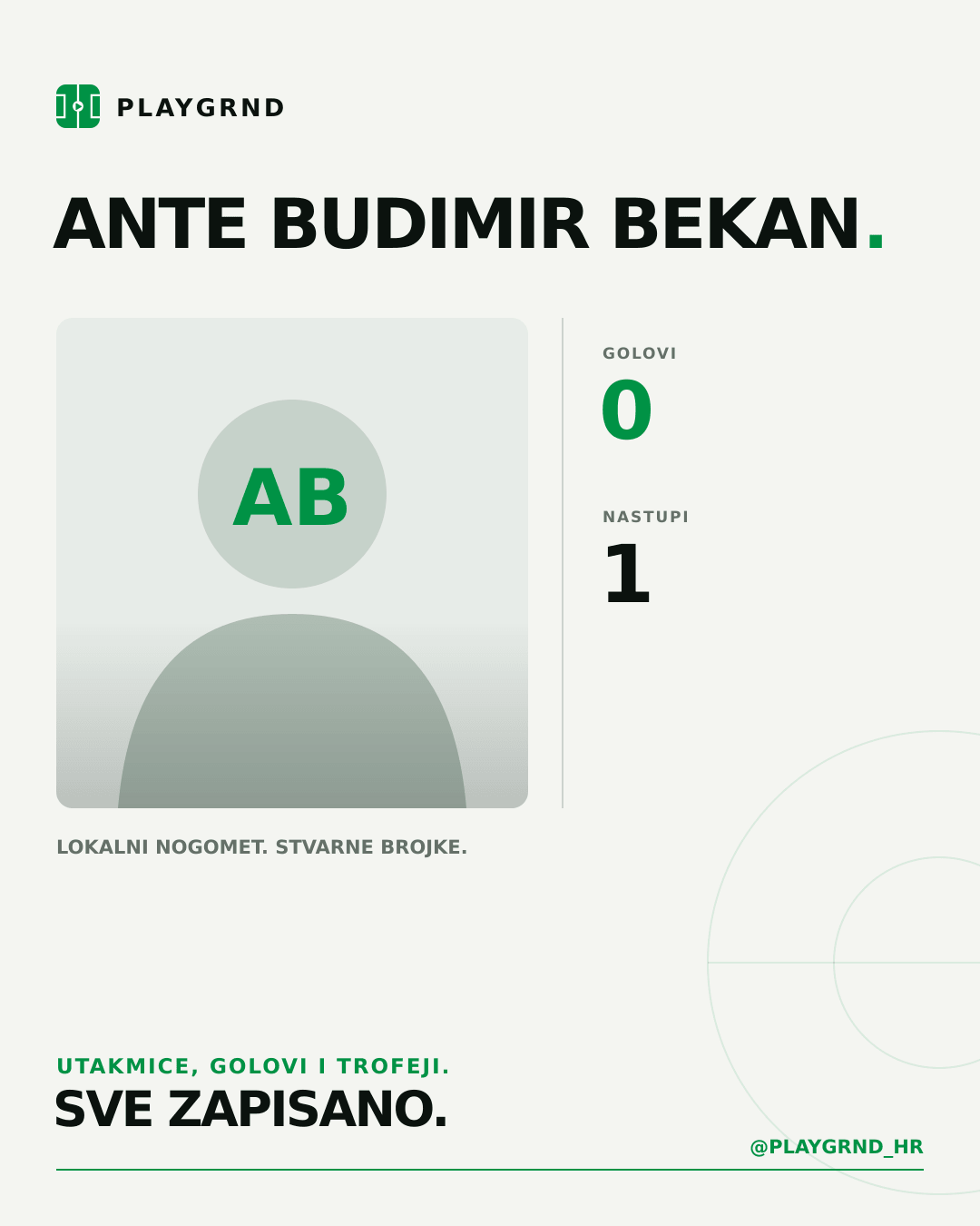 PLAYGRND grafika profila Ante Budimir Bekan