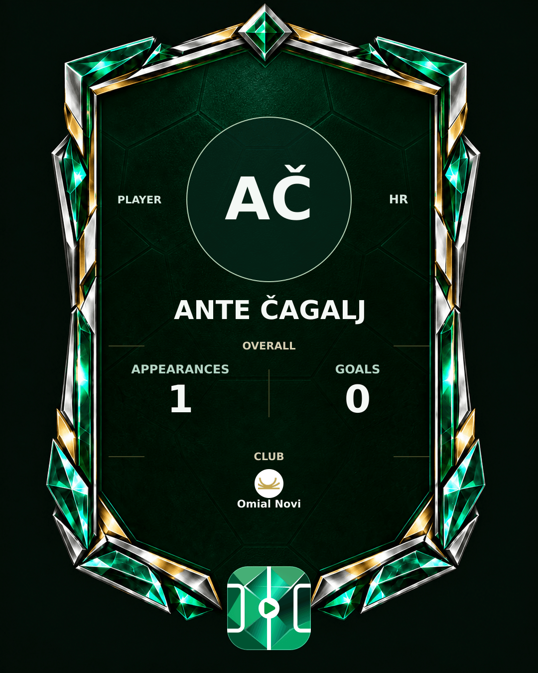Ante Čagalj's PLAYGRND profile graphic