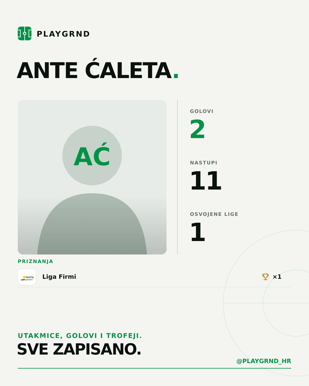 PLAYGRND grafika profila Ante Ćaleta