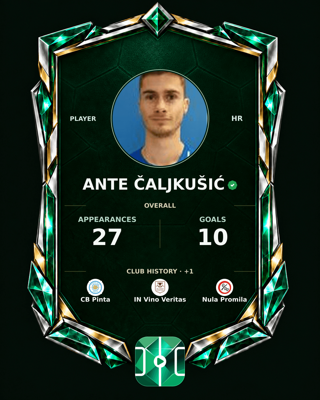 Ante Čaljkušić's PLAYGRND profile graphic