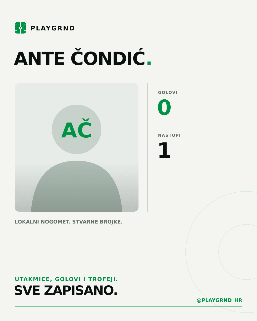 PLAYGRND grafika profila Ante Čondić