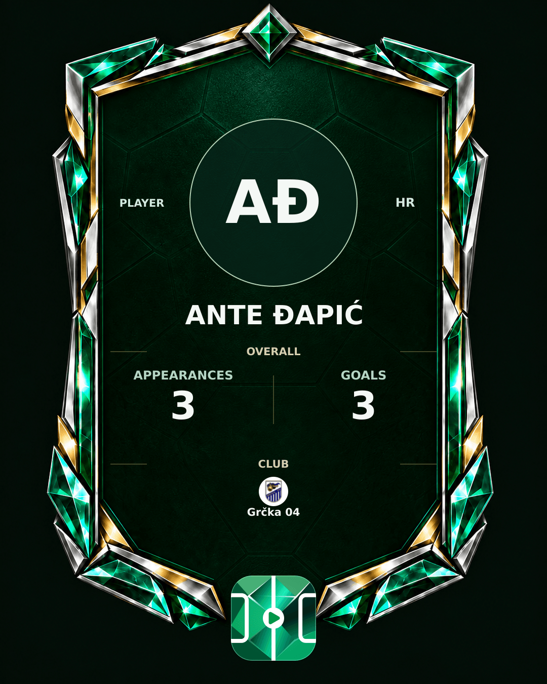 Ante Đapić's PLAYGRND profile graphic
