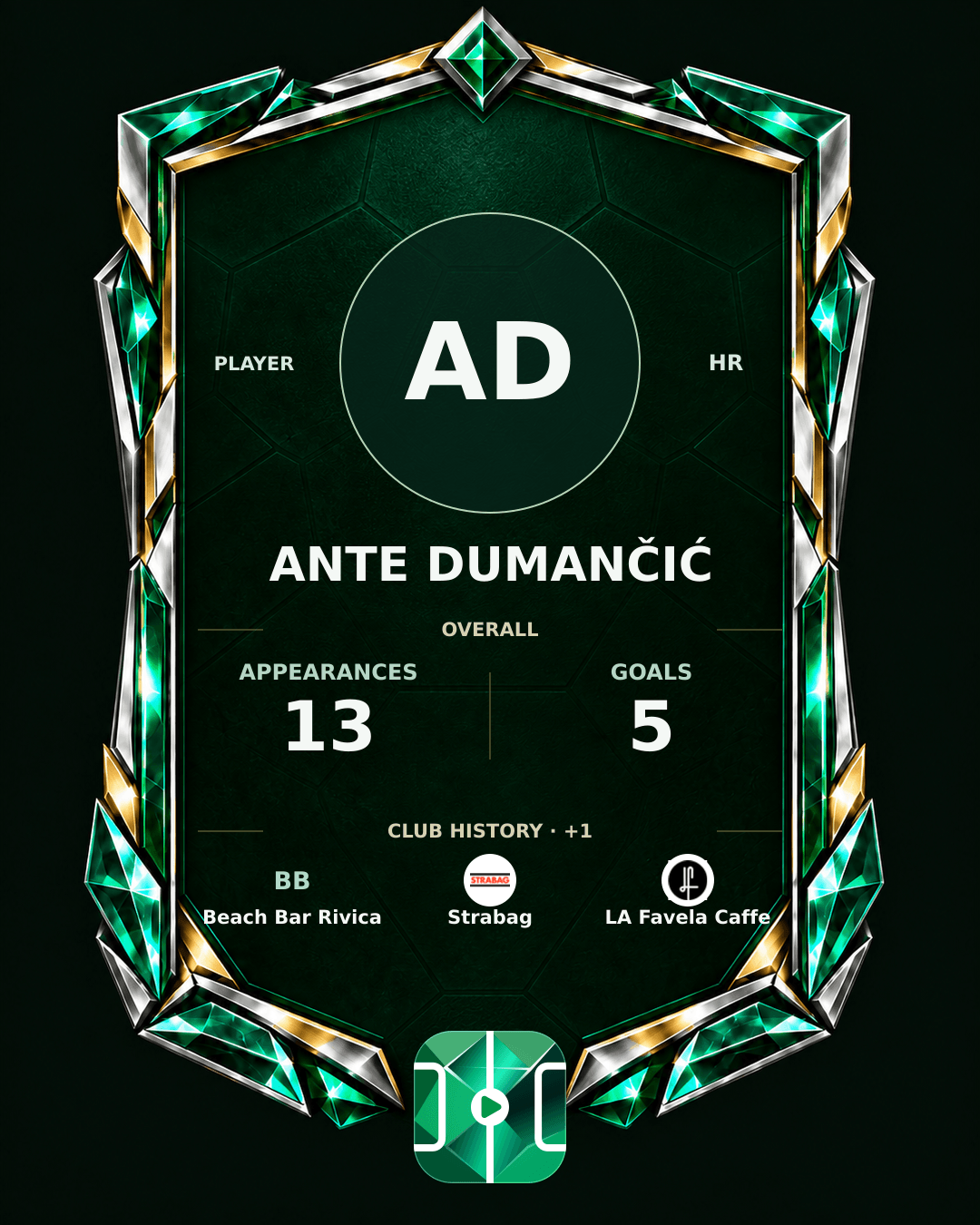 Ante Dumančić's PLAYGRND profile graphic