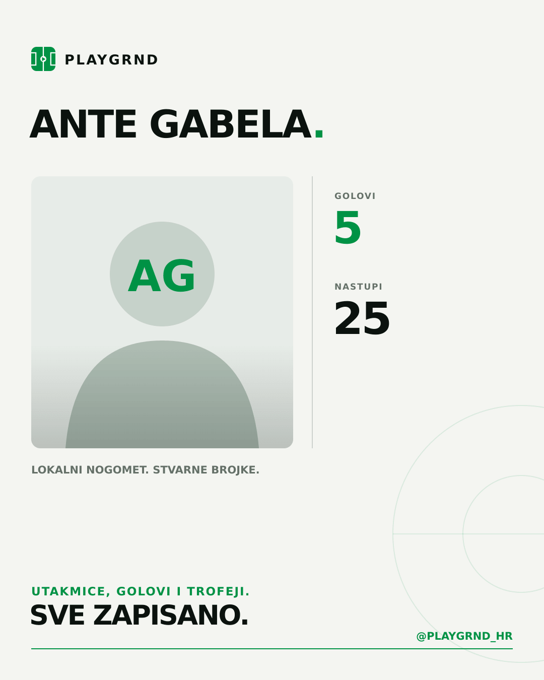 Ante Gabela's PLAYGRND profile graphic