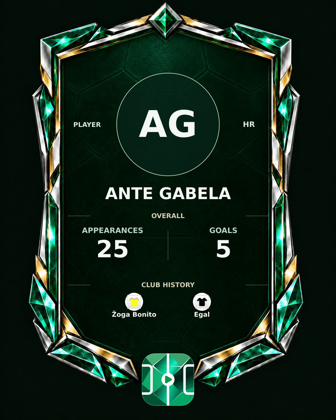 Ante Gabela's PLAYGRND profile graphic