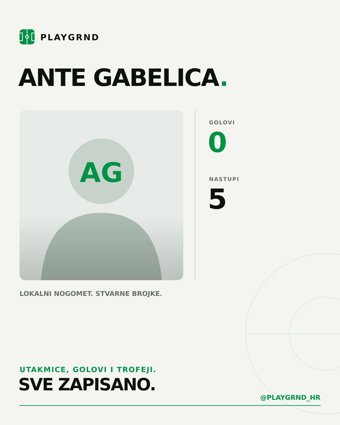 PLAYGRND grafika profila Ante Gabelica