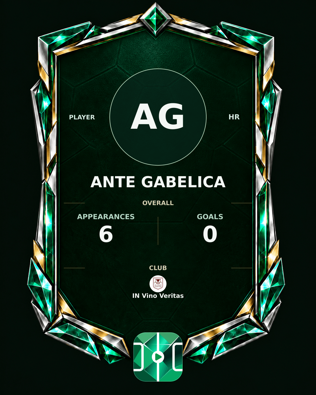 Ante Gabelica's PLAYGRND profile graphic
