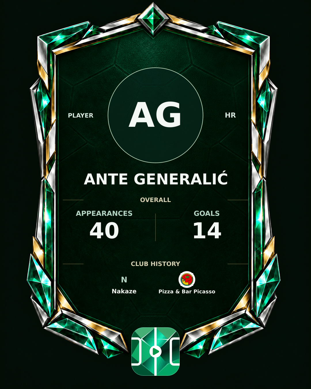 Ante Generalić's PLAYGRND profile graphic
