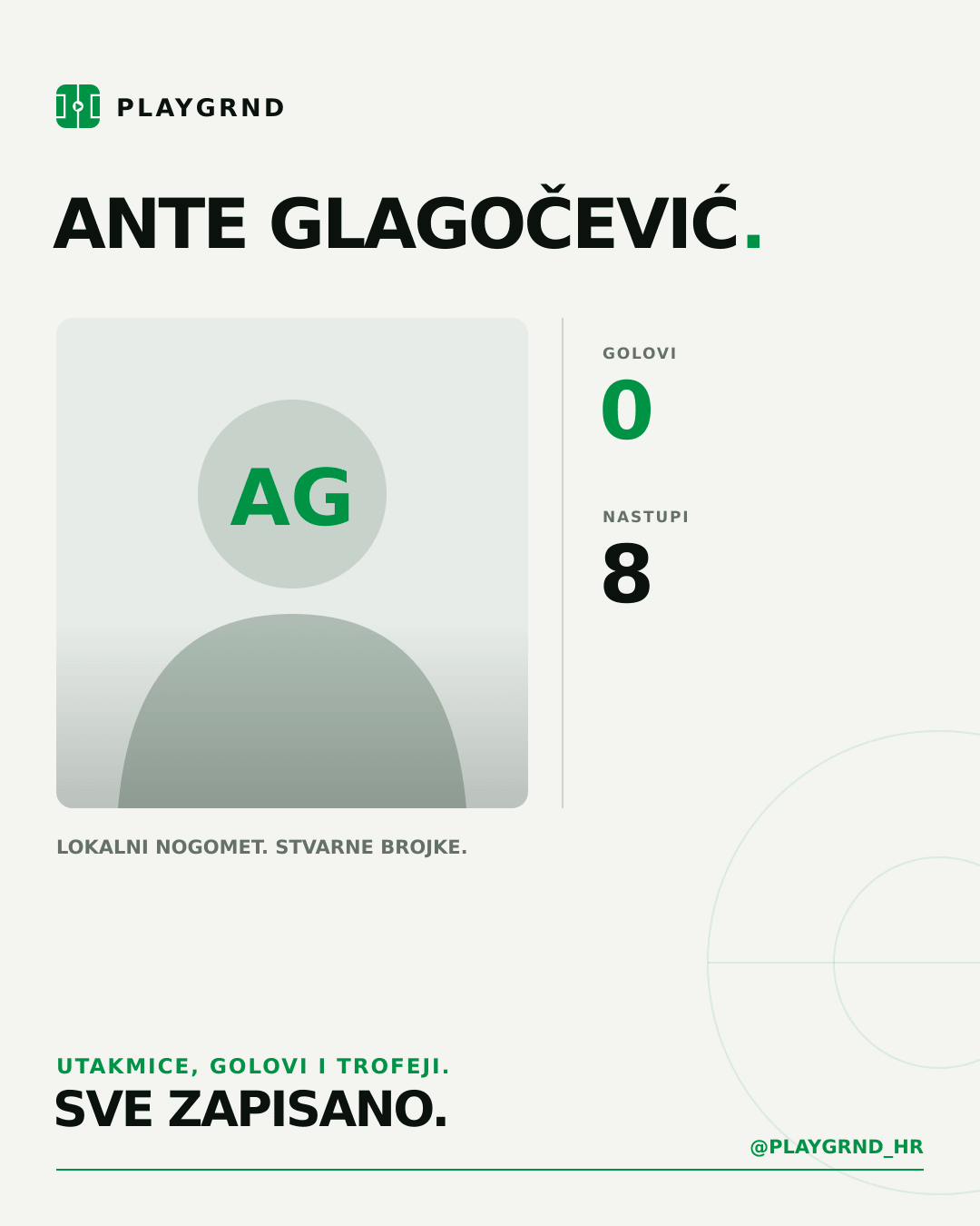 PLAYGRND grafika profila Ante Glagočević