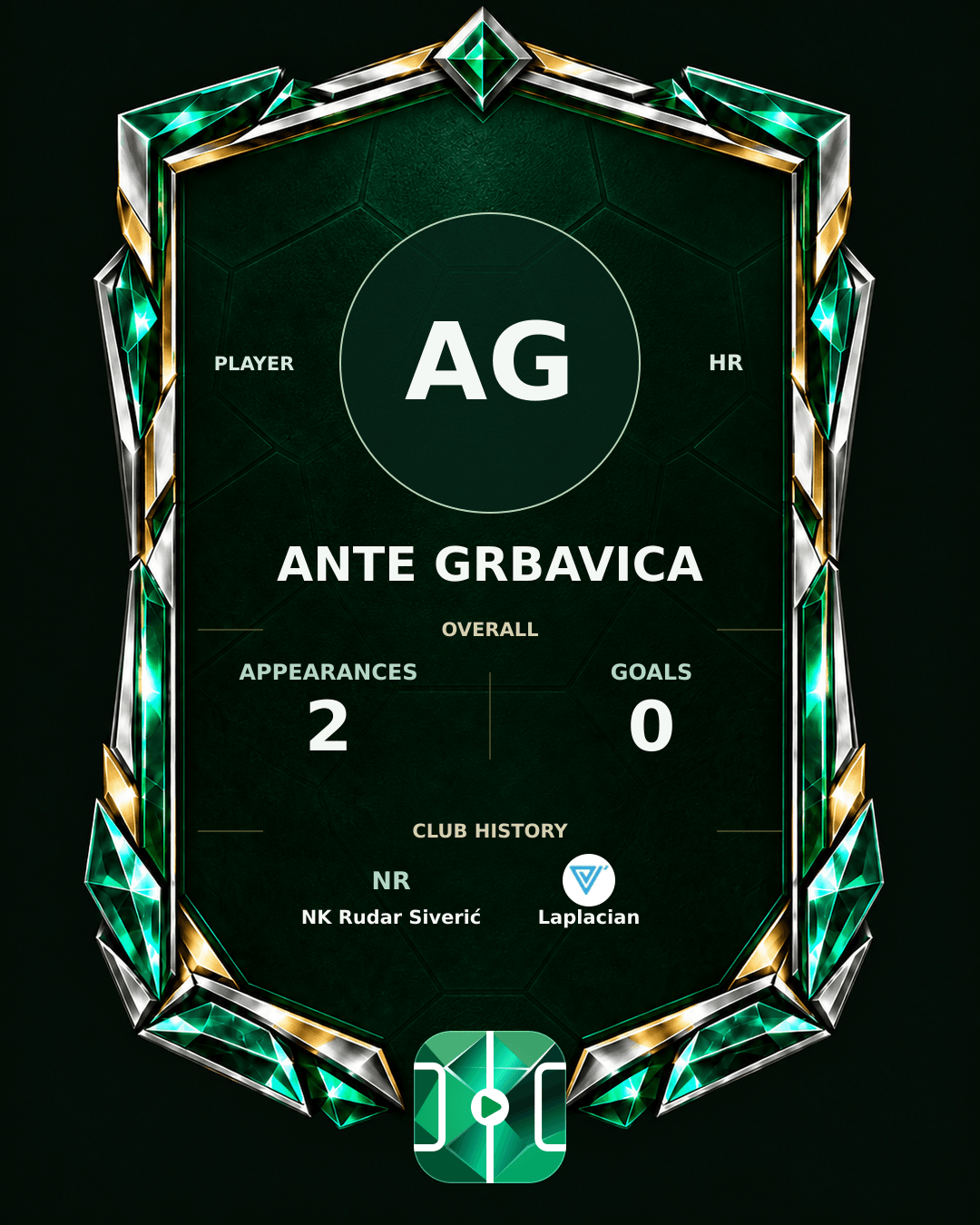 Ante Grbavica's PLAYGRND profile graphic