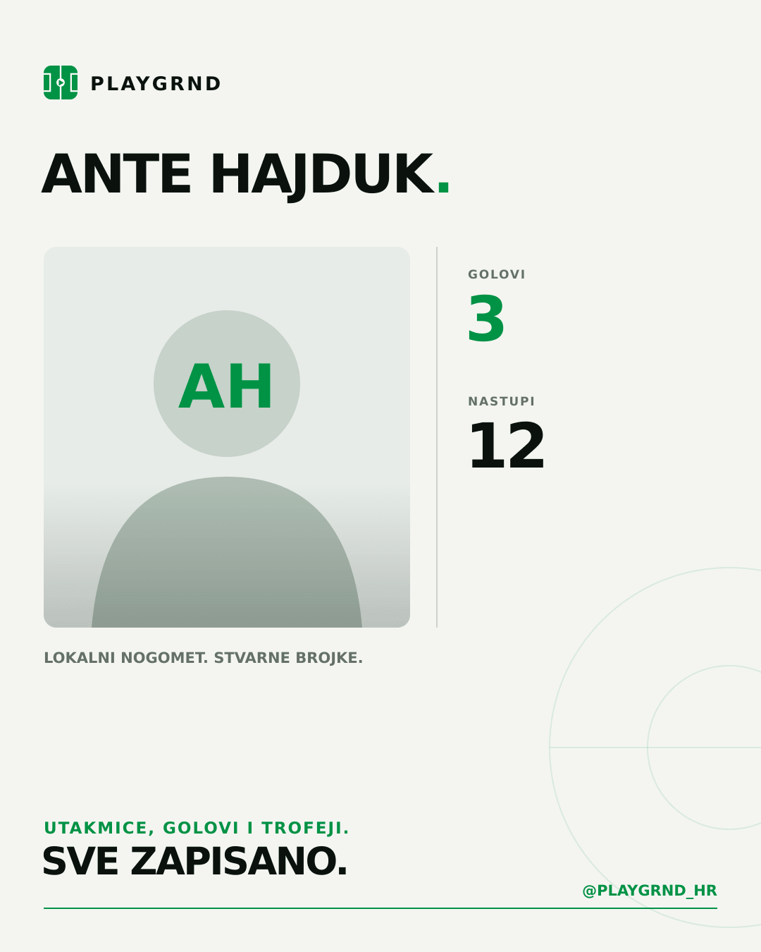 Ante Hajduk's PLAYGRND profile graphic