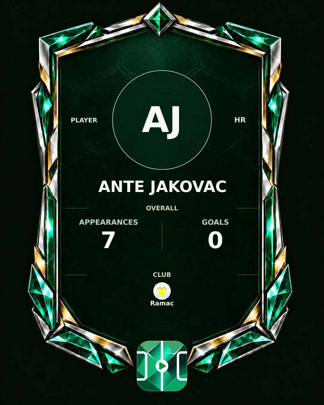 Ante Jakovac's PLAYGRND profile graphic