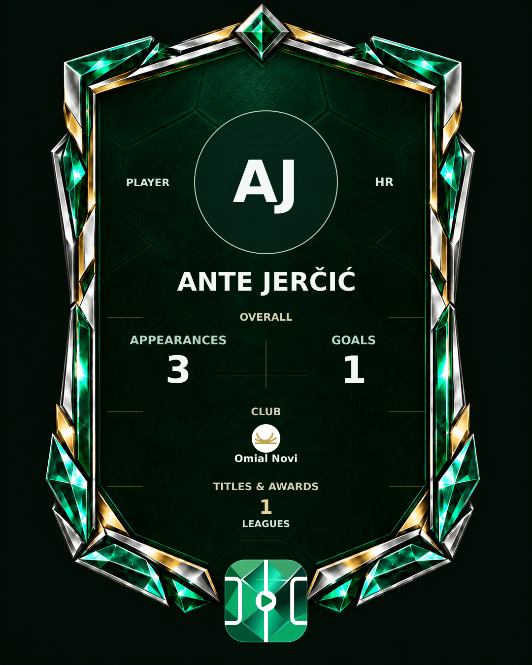 Ante Jerčić's PLAYGRND profile graphic