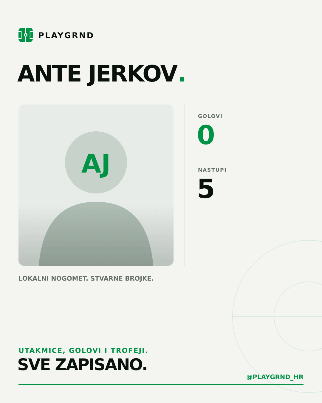 PLAYGRND grafika profila Ante Jerkov