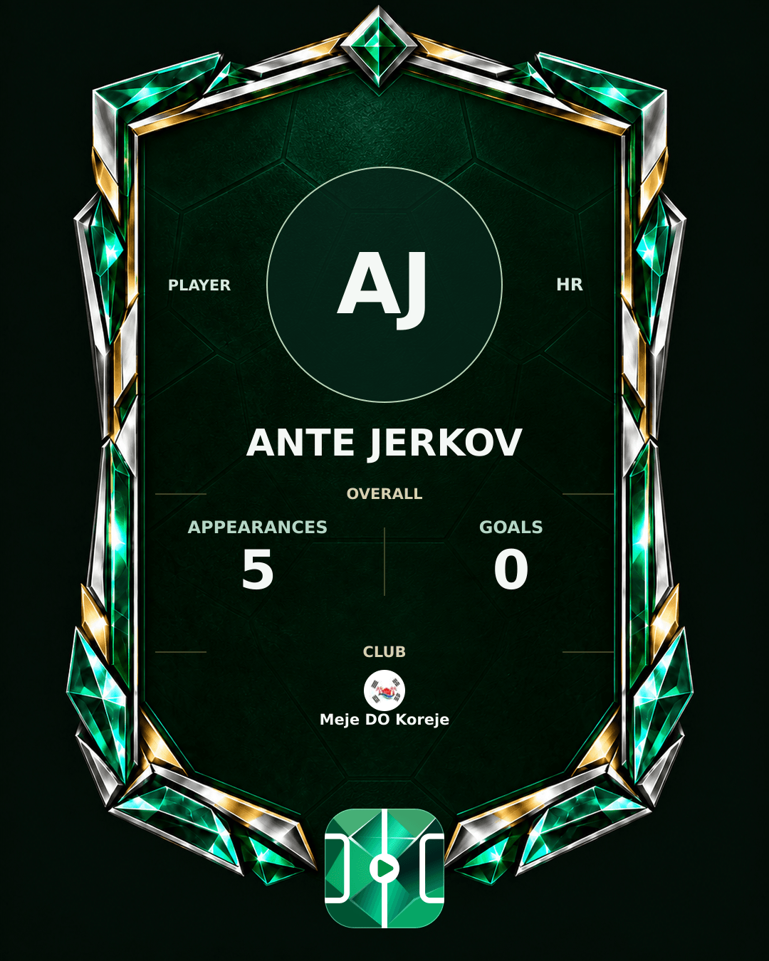Ante Jerkov's PLAYGRND profile graphic